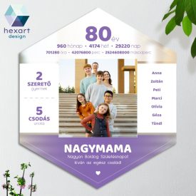   Nagymamás születésnapi ajándék - egyedi fotós dekoráció