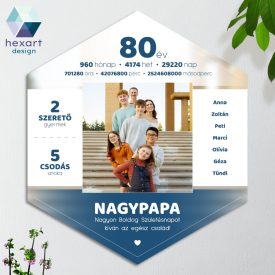   Nagypapás születésnapi ajándék - egyedi fotós dekoráció