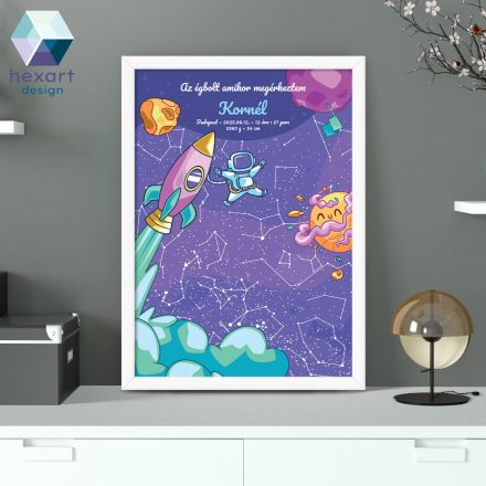 Fiú baba szobába - űrhajós csillagtérkép (digitális nyomtatható fájl)
